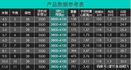 加固公司市場口碑調(diào)查，加固公司市場口碑調(diào)查，探尋行業(yè)聲譽(yù) 行業(yè)新聞 第2張