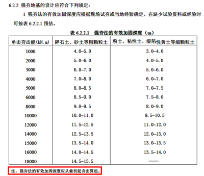 加固計(jì)算軟件推薦清單，精選加固計(jì)算軟件推薦清單，助力專業(yè) 行業(yè)新聞 第6張