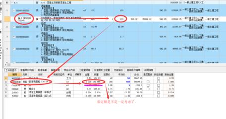 加固工程材料損耗率如何估算，加固工程材料損耗率估算方法及要點 行業(yè)新聞 第2張