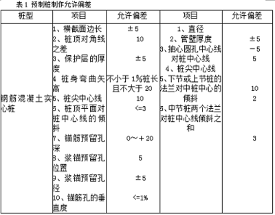 不同地質(zhì)條件下加固方法選擇，地質(zhì)條件差異下的加固方法優(yōu)選策略 行業(yè)新聞 第4張