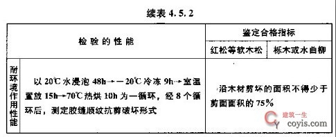 加固工程強(qiáng)制性條文內(nèi)容，加固工程強(qiáng)制性條文核心要點(diǎn)解讀 行業(yè)新聞 第2張