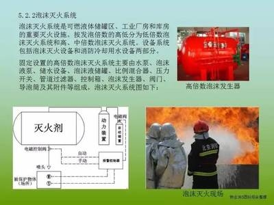廠房消防設施日常維護要點，廠房消防設施日常維護要點全解析 行業(yè)新聞 第3張
