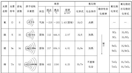 加固結(jié)構(gòu)檢查周期如何確定，加固結(jié)構(gòu)檢查周期的確定方法與考量 行業(yè)新聞 第4張