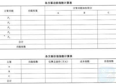 加固工程成本效益案例分析，加固工程成本效益案例剖析，洞察投入 行業(yè)新聞 第5張