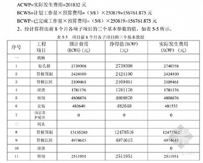 加固工程成本效益案例分析，加固工程成本效益案例剖析，洞察投入 行業(yè)新聞 第6張