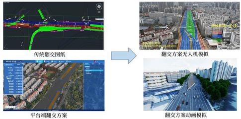 BIM技術(shù)在施工中的應(yīng)用案例，BIM技術(shù)在施工中的實(shí)際應(yīng)用案例剖析 行業(yè)新聞 第6張