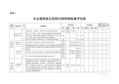 加固設(shè)計風險評估案例，加固設(shè)計風險評估案例，深度剖析與 行業(yè)新聞 第4張