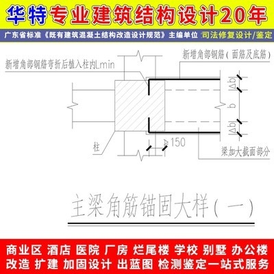 加固設(shè)計公司管理能力評估，加固設(shè)計公司管理能力評估，多維度剖析 行業(yè)新聞 第3張