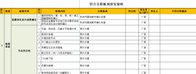 加固工程資料審核要點，加固工程資料審核，關鍵要點全解析 行業(yè)新聞 第4張