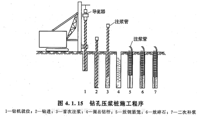加固設(shè)計(jì)工程師如何提升技術(shù)深度？加固設(shè)計(jì)工程師提升技術(shù)深度的路徑與 行業(yè)新聞 第3張