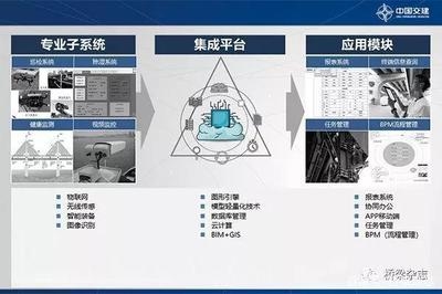 荷載管理對結構安全影響，荷載管理，結構安全的隱形守護者 行業(yè)新聞 第4張