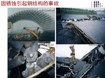 鋼結(jié)構(gòu)維護(hù)中的常見問題及解決，鋼結(jié)構(gòu)維護(hù)，常見問題剖析與解決之道 行業(yè)新聞 第2張