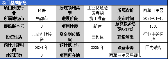 加固工程廢棄物處理案例，加固工程廢棄物處理，案例剖析與 行業(yè)新聞 第4張