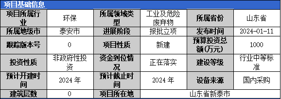 加固工程廢棄物處理案例，加固工程廢棄物處理，案例剖析與 行業(yè)新聞 第6張