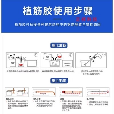 包鋼加固后如何養(yǎng)護(hù)，鋼加固后養(yǎng)護(hù)要點(diǎn) 行業(yè)新聞 第6張