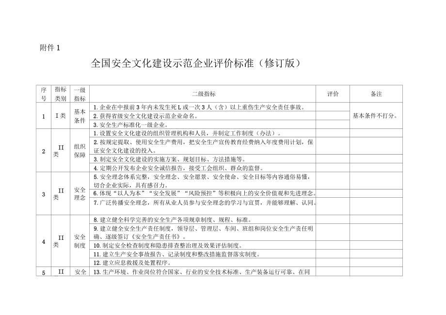 加固設(shè)計(jì)企業(yè)信譽(yù)評(píng)價(jià)標(biāo)準(zhǔn)，加固設(shè)計(jì)企業(yè)信譽(yù)評(píng)價(jià)標(biāo)準(zhǔn)之構(gòu)建與 行業(yè)新聞 第6張