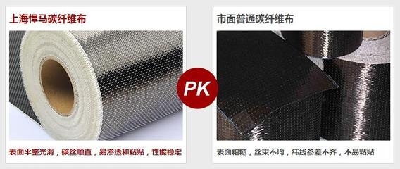 化學介質(zhì)對碳纖維布影響，化學介質(zhì)影響下碳纖維布的性能之變 行業(yè)新聞 第6張