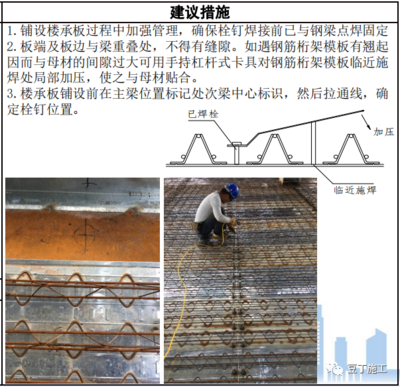 加固工程監(jiān)理常見問題，加固工程監(jiān)理，常見問題剖析與應(yīng)對策略 行業(yè)新聞 第3張