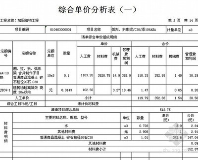 加固工程預(yù)算編制方法，加固工程預(yù)算編制，方法與要點(diǎn)詳解 行業(yè)新聞 第5張