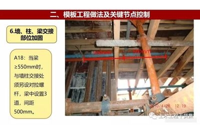 加固節(jié)點處理的關(guān)鍵要點，加固節(jié)點處理，關(guān)鍵要點全解析 行業(yè)新聞 第5張