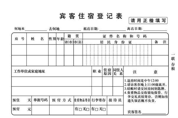 個人開民宿的流程，個人開民宿全流程詳解，從籌備到 行業(yè)新聞 第5張