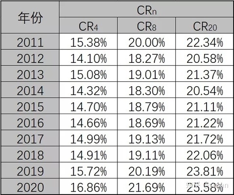 加固設(shè)計(jì)崗位行業(yè)前景分析，加固設(shè)計(jì)崗位，行業(yè)前景深度剖析與 行業(yè)新聞 第3張