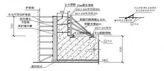 加固工程設(shè)計(jì)圖紙審核要點(diǎn)，加固工程設(shè)計(jì)圖紙審核關(guān)鍵 行業(yè)新聞 第4張