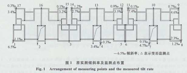 加固設(shè)計(jì)市場(chǎng)競(jìng)爭(zhēng)分析，加固設(shè)計(jì)市場(chǎng)，競(jìng)爭(zhēng)格局剖析與發(fā)展趨勢(shì)洞察 行業(yè)新聞 第5張