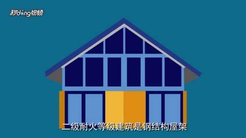 防火性能等級(jí)劃分，建筑防火性能等級(jí)劃分標(biāo)準(zhǔn)及關(guān)鍵要素 行業(yè)新聞 第4張