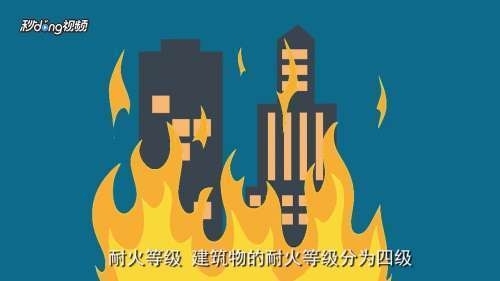 防火性能等級(jí)劃分，建筑防火性能等級(jí)劃分標(biāo)準(zhǔn)及關(guān)鍵要素 行業(yè)新聞 第3張