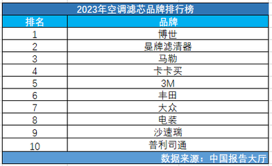 環(huán)保加固材料市場品牌排行，環(huán)保加固材料市場品牌排行，探尋行業(yè) 行業(yè)新聞 第5張