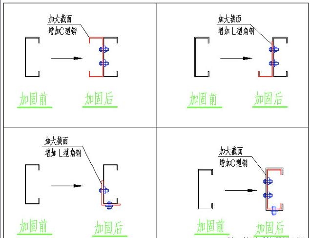 光伏屋頂加固材料選擇，光伏屋頂加固，材料選擇的關(guān)鍵考量 行業(yè)新聞 第3張