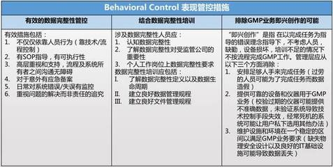 加固改造項(xiàng)目風(fēng)險(xiǎn)管理策略，加固改造項(xiàng)目風(fēng)險(xiǎn)管理策略，風(fēng)險(xiǎn)識(shí)別、評(píng)估與應(yīng)對(duì)全解析 行業(yè)新聞 第6張