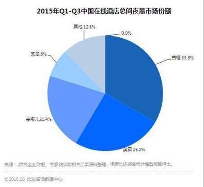 加固改造行業(yè)主要競爭對手分析，加固改造行業(yè)，主要競爭對手深度剖析與 行業(yè)新聞 第2張