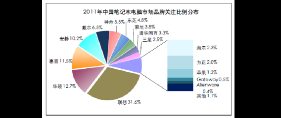 加固改造行業(yè)主要競爭對手分析，加固改造行業(yè)，主要競爭對手深度剖析與 行業(yè)新聞 第4張