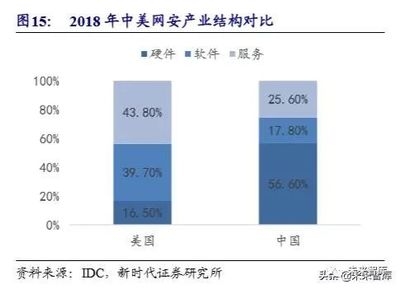 加固計算機行業(yè)市場份額預(yù)測，加固計算機行業(yè)市場份額預(yù)測，趨勢、挑戰(zhàn) 行業(yè)新聞 第2張