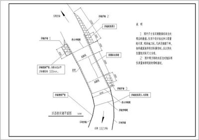 加固設(shè)計(jì)與施工圖對(duì)接要點(diǎn)，加固設(shè)計(jì)與施工圖對(duì)接關(guān)鍵要點(diǎn)解析 行業(yè)新聞 第6張