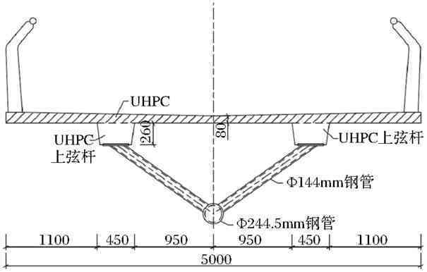 高性能混凝土應(yīng)用實(shí)例，高性能混凝土在[具體工程名稱]中的 行業(yè)新聞 第6張