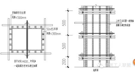 加固設(shè)計(jì)中的計(jì)算方法詳解，加固設(shè)計(jì)計(jì)算方法全 行業(yè)新聞 第4張