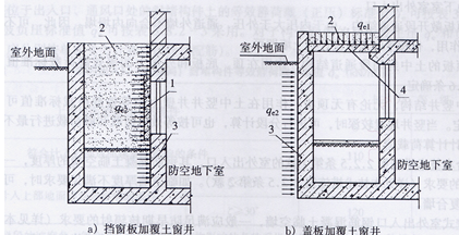 加固設(shè)計(jì)中的計(jì)算方法詳解，加固設(shè)計(jì)計(jì)算方法全 行業(yè)新聞 第5張