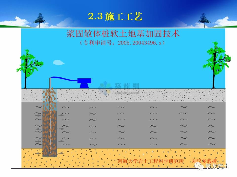地基加固新技術(shù)的實際案例，地基加固新技術(shù)，[具體案例名稱] 行業(yè)新聞 第6張