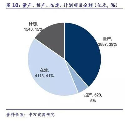 加固設計行業(yè)市場競爭格局，加固設計行業(yè)，市場競爭格局深度剖析 行業(yè)新聞 第4張