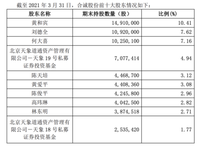 加固設計行業(yè)新材料研發(fā)動態(tài)，加固設計行業(yè)，新材料研發(fā)動態(tài)全解析 行業(yè)新聞 第2張