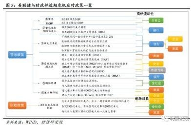 加固設(shè)計(jì)市場政策影響研究 行業(yè)新聞 第2張 加固設(shè)計(jì)市場政策影響研究 行業(yè)新聞 第2張