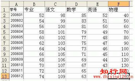 Excel在工程計算中的應(yīng)用案例，Excel于工程計算的實戰(zhàn)應(yīng)用案例解析 行業(yè)新聞 第6張