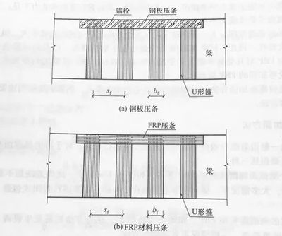 加固設(shè)計(jì)材料選擇指南，加固設(shè)計(jì)材料選擇全攻略，關(guān)鍵要點(diǎn) 行業(yè)新聞 第2張