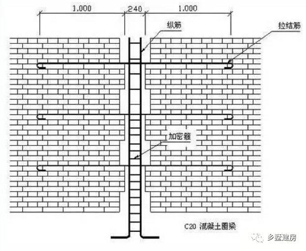 加固設(shè)計(jì)材料選擇指南，加固設(shè)計(jì)材料選擇全攻略，關(guān)鍵要點(diǎn) 行業(yè)新聞 第5張