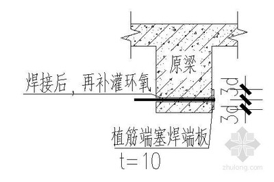 加固設(shè)計(jì)材料選擇指南，加固設(shè)計(jì)材料選擇全攻略，關(guān)鍵要點(diǎn) 行業(yè)新聞 第3張