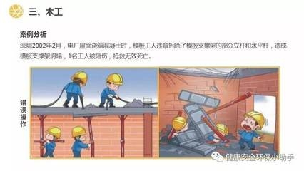 加固施工安全事故案例分析，加固施工安全事故深度剖析與案例警示 行業(yè)新聞 第3張