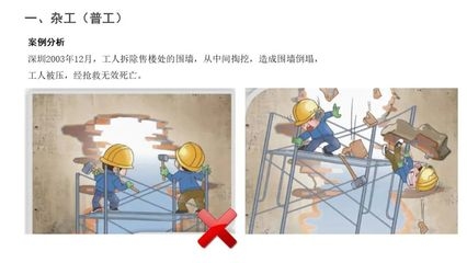 加固施工安全事故案例分析，加固施工安全事故深度剖析與案例警示 行業(yè)新聞 第5張
